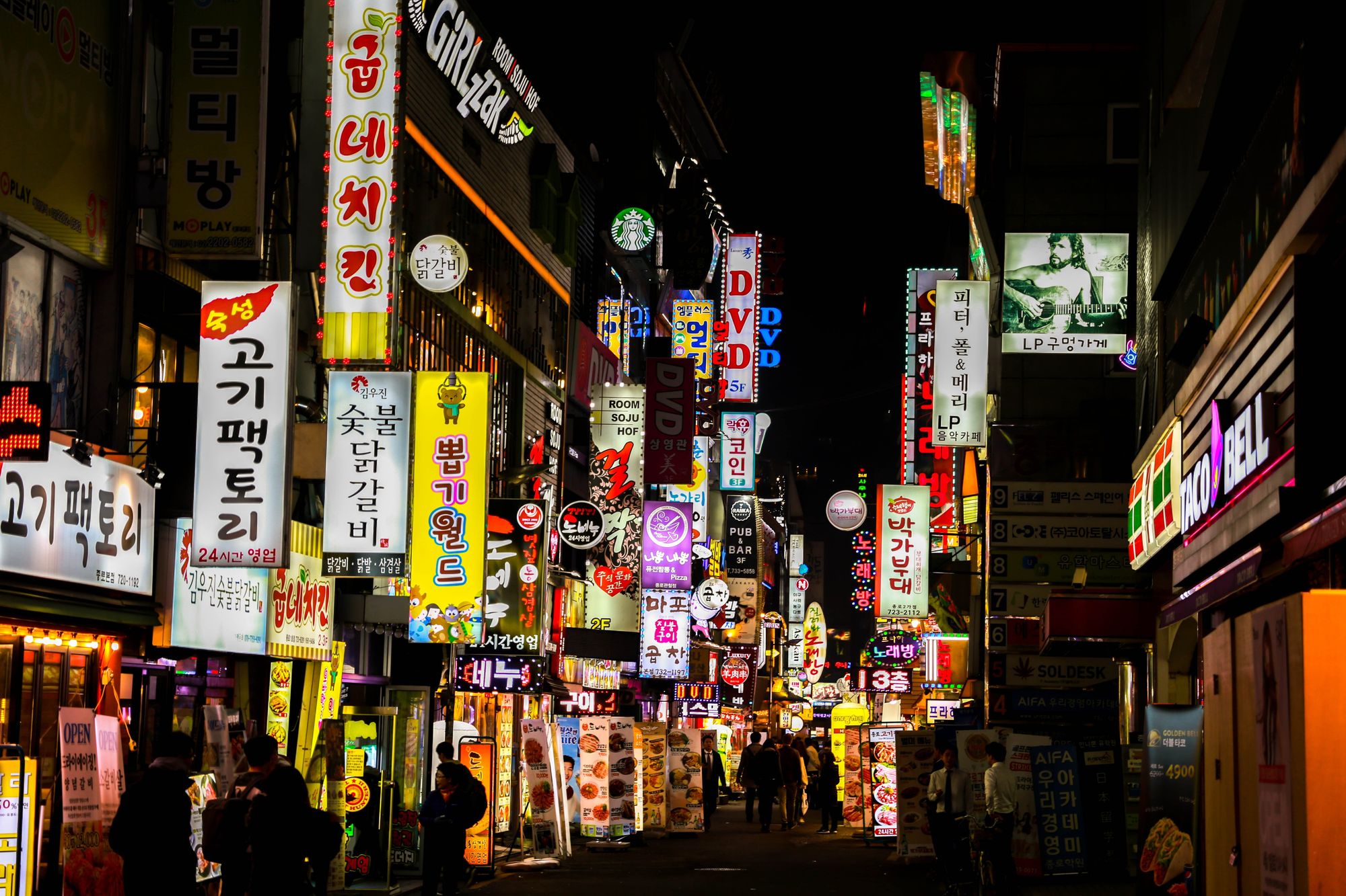 Street in China with a lot of billboards