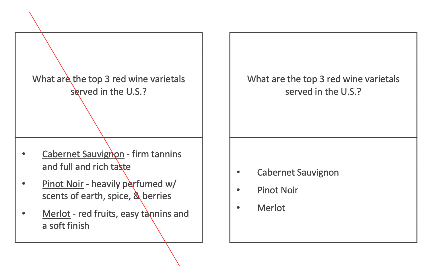 Text on flashcards to better learn how to divide information