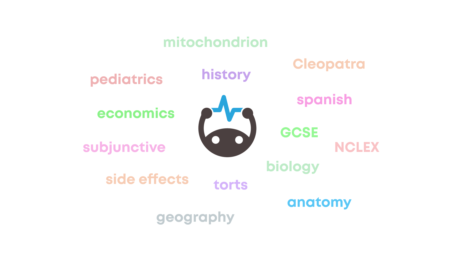 Word cloud of subjects you can study with flashcards