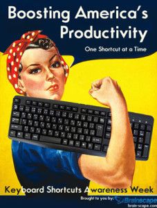 American productivity keyboard shortcuts