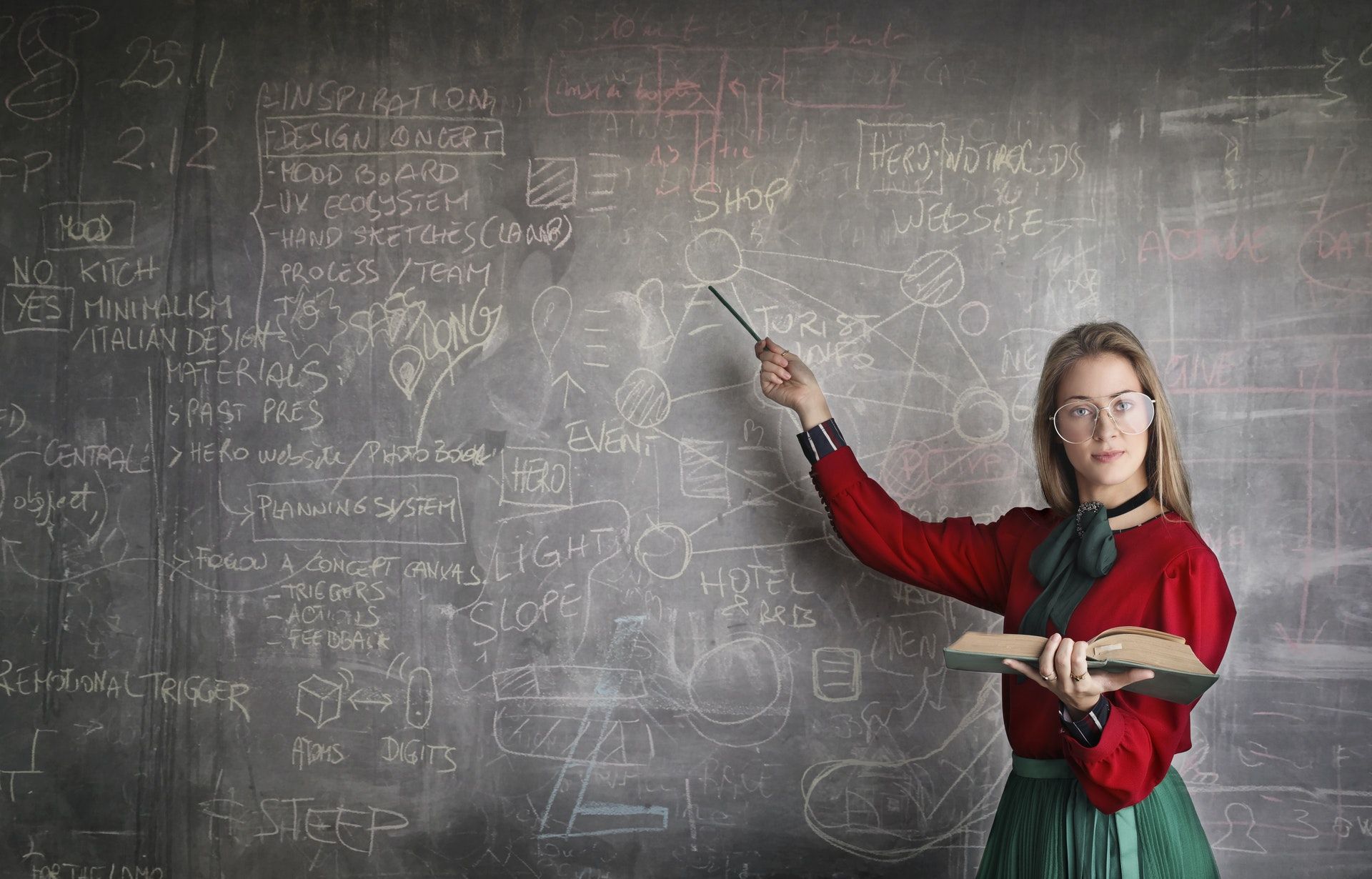 Teacher in front of blackboard teaching sales skills