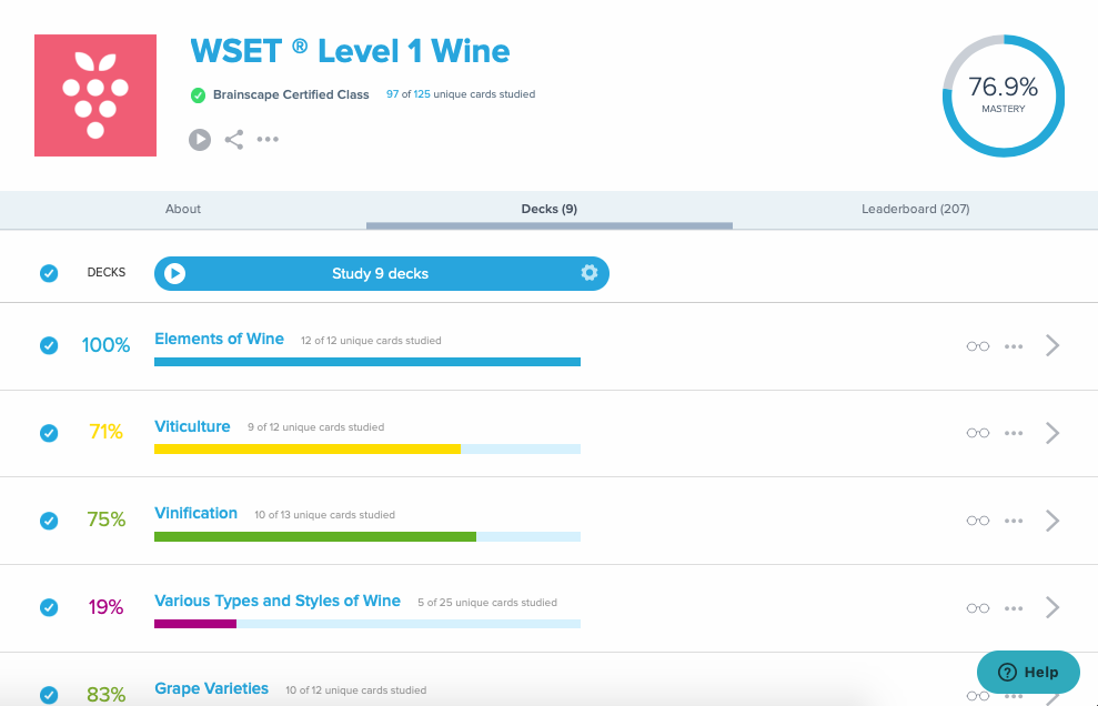 WSET Dashboard Brainscape; WSET 1 Practice Exam