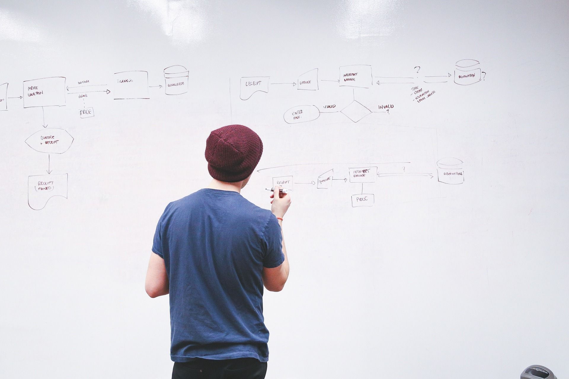 Man in front of white board;  Court of Master Sommeliers Level 1