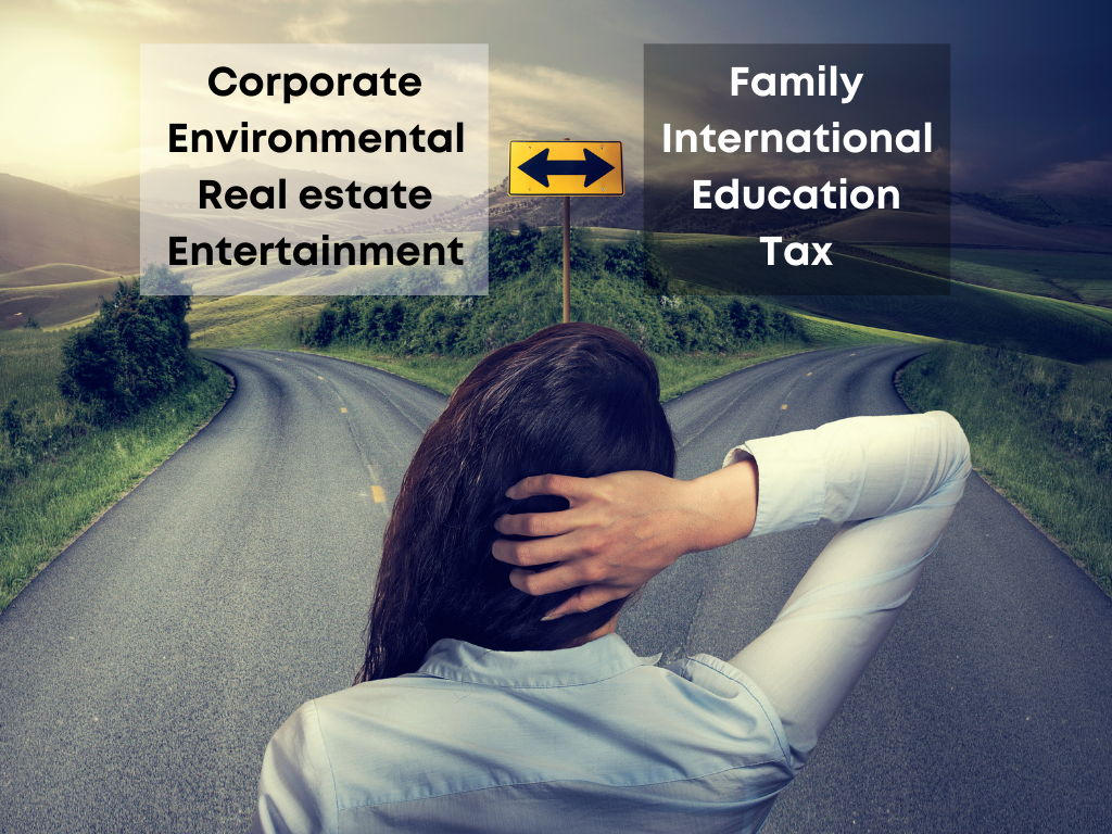 How to decide what type of law to practice How to decide what type of