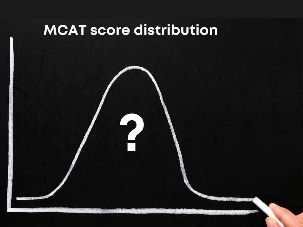 MCAT score distribution bell curve