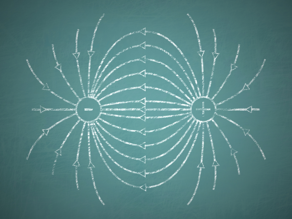 Electromagnetism diagram