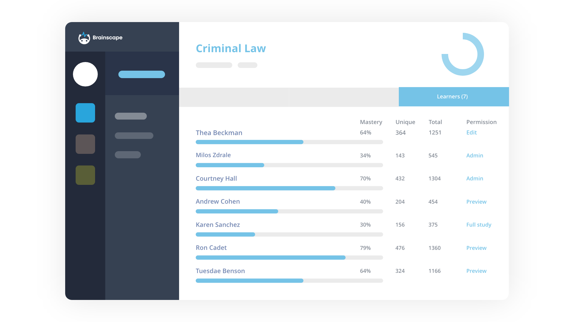 Law school flashcards group study