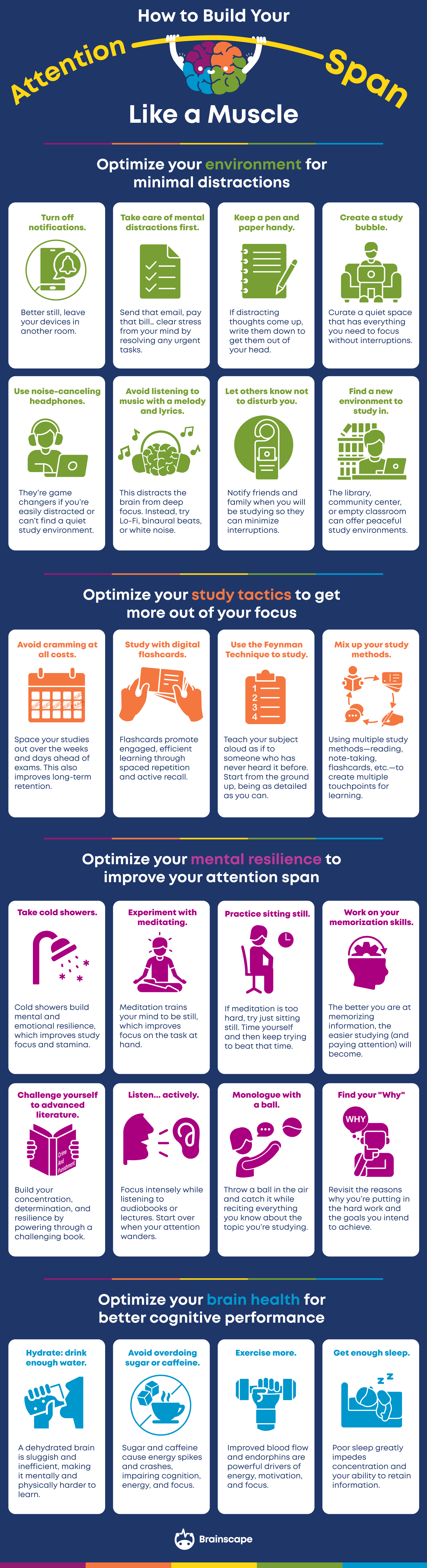 Infographic on how to build your attention span like a muscle