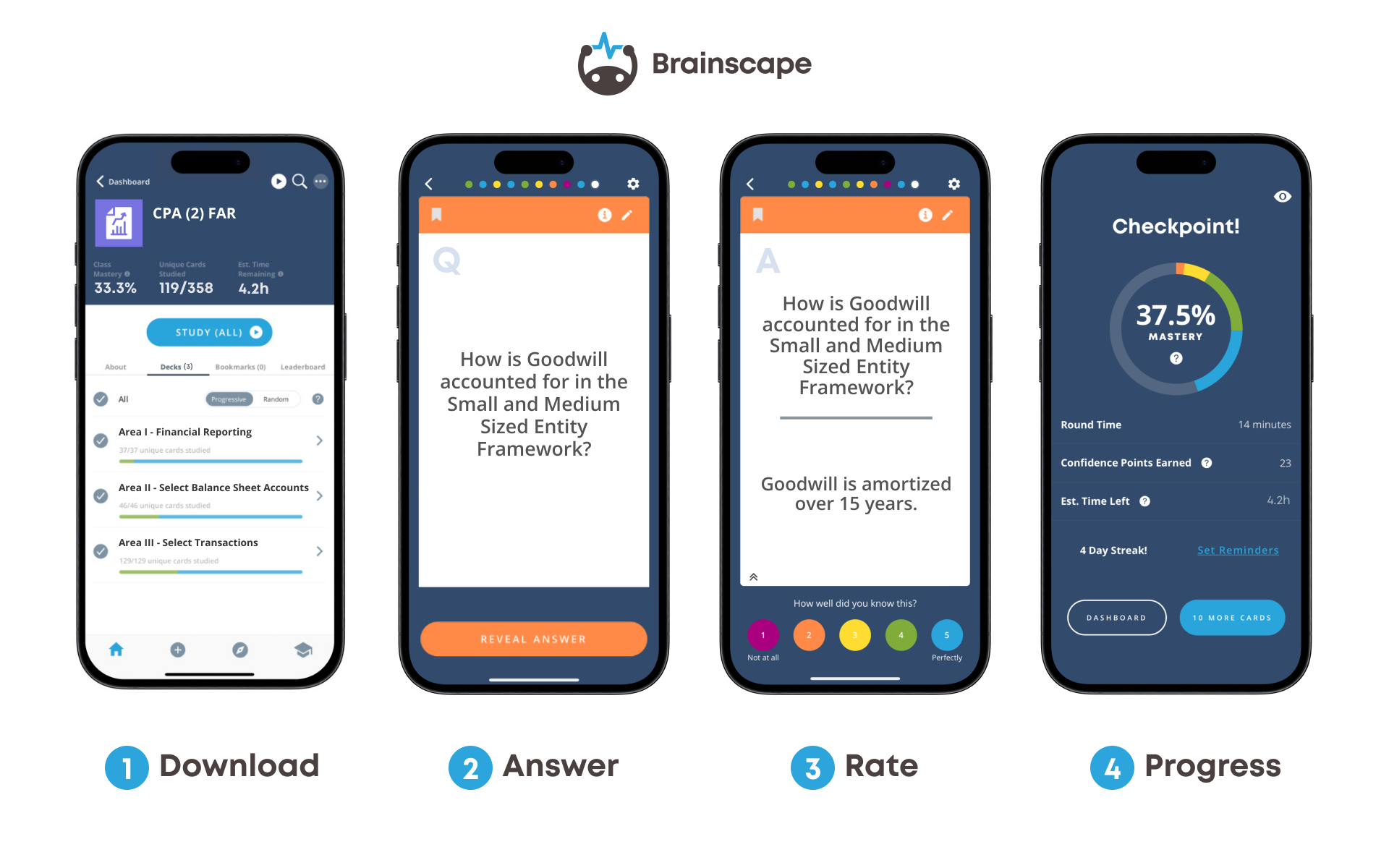 CPA FAR Mobile Study Experience in Brainscape
