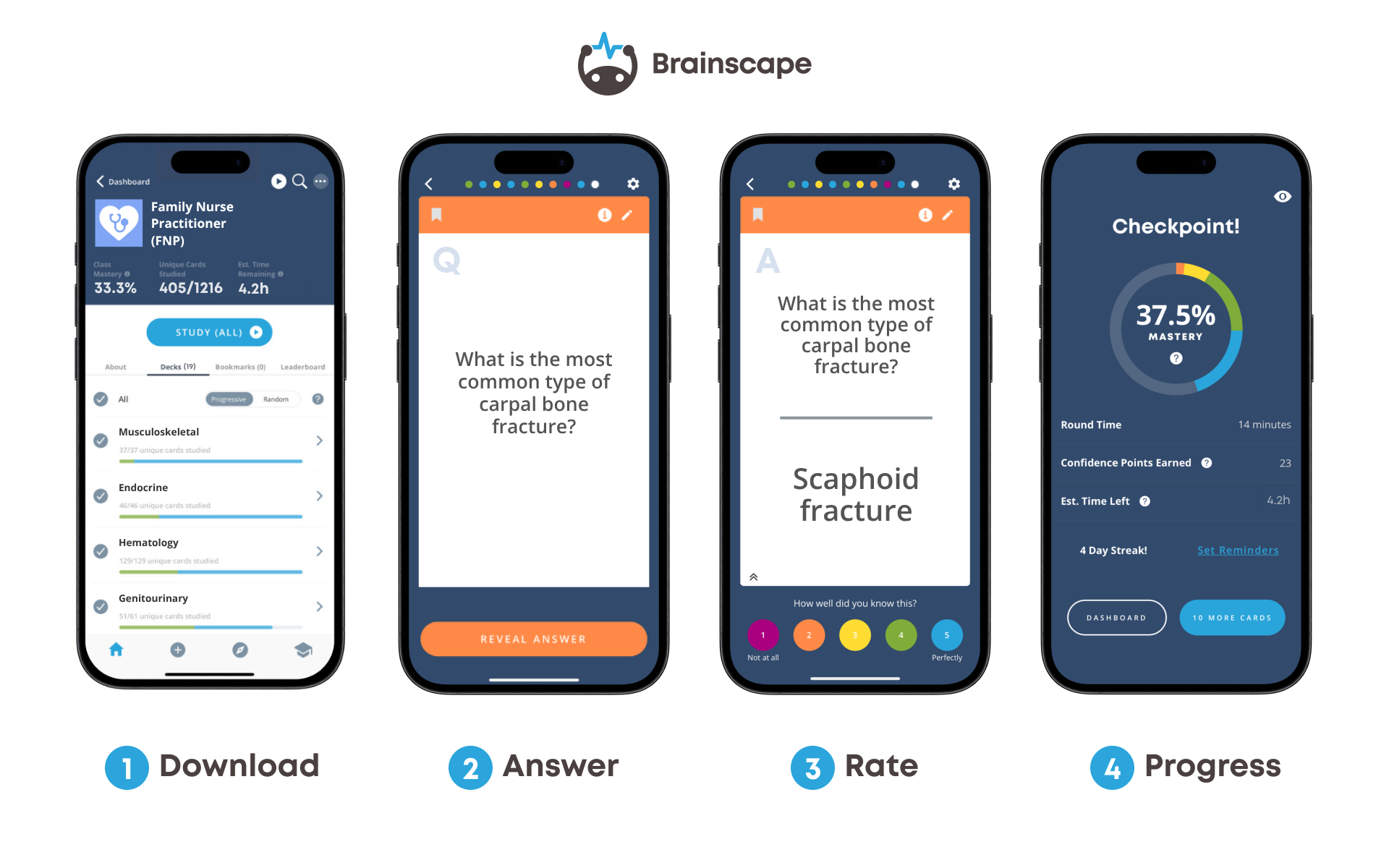 Brainscape's FNP course dashboard, flashcard question and answer, and progress meter