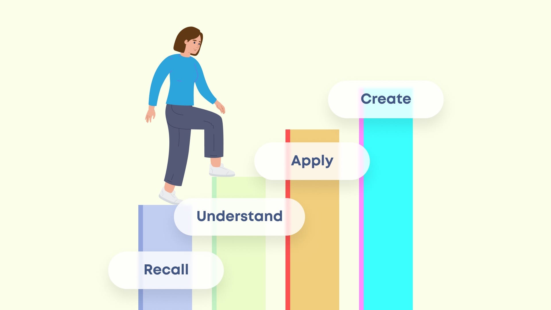 Girl ascending the key steps of scaffolding: recall, understand, apply, and create.