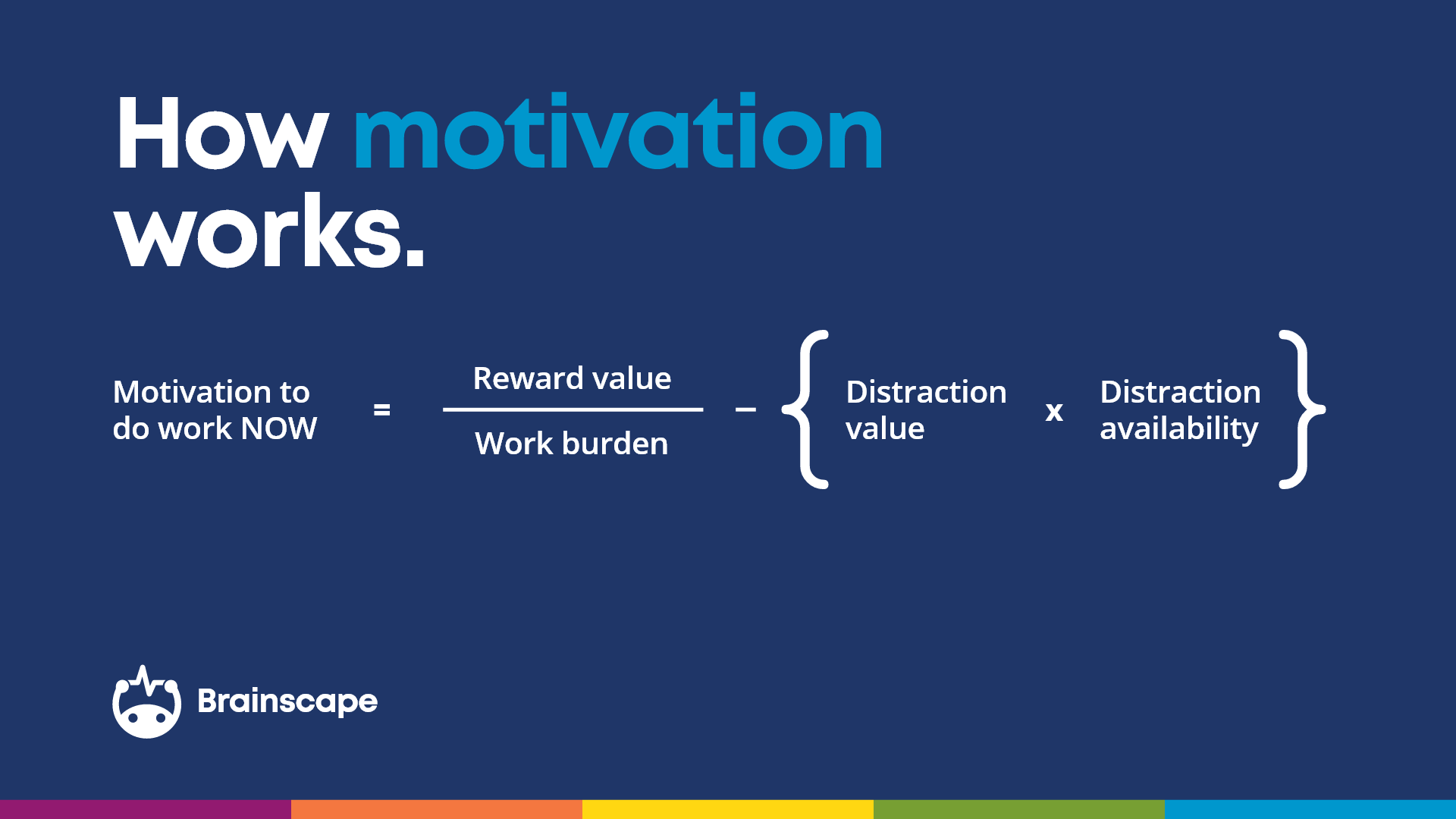 Fórmula de cómo funciona la motivación para estudiar