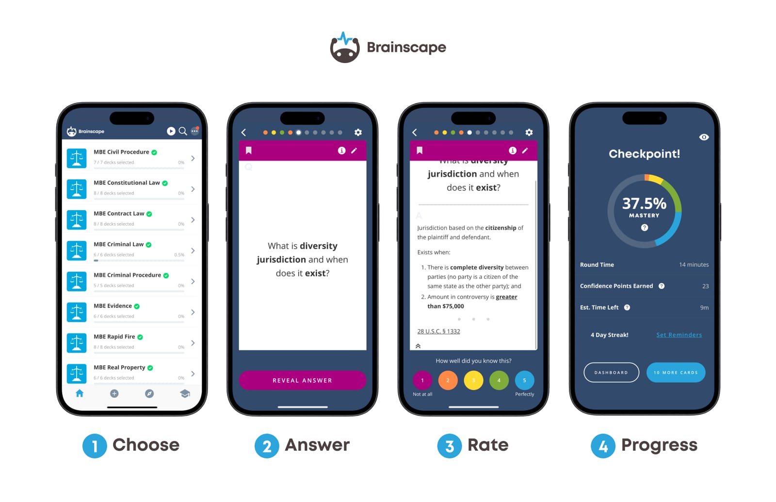 Brainscape's Bar Exam flashcards dashboard, flashcard question and answer, and progress meter