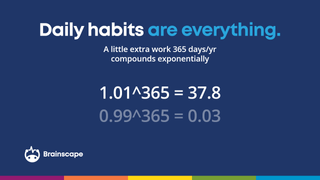 Math equation that shows strong study habits pay off