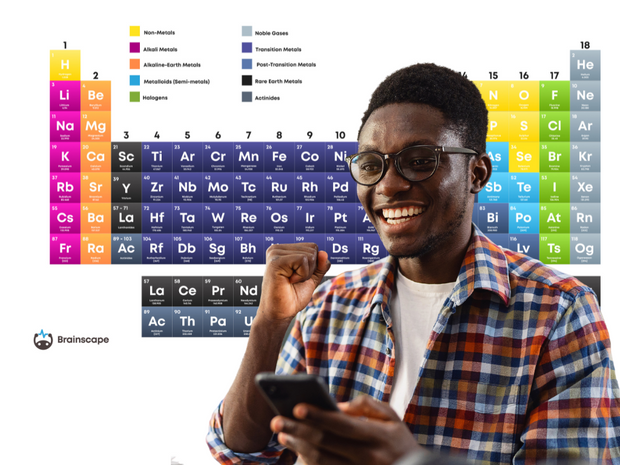 Should you memorize the periodic table for college? (If so, what's the best way?)