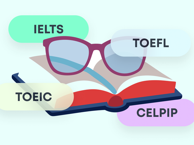 Advanced English Reading Practice Questions for the TOEFL, TOEIC, IELTS, & CELPIP