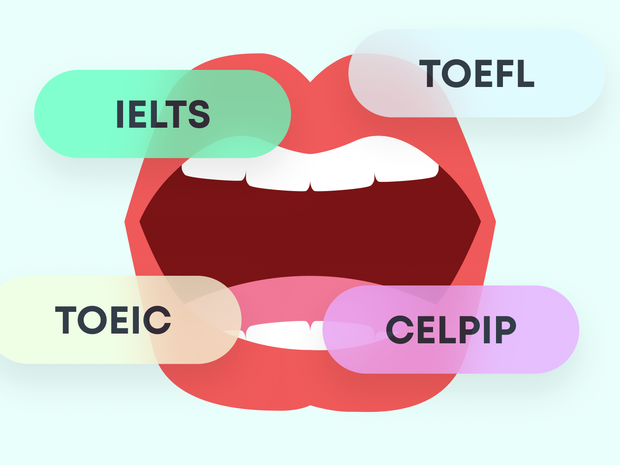 Advanced English Speaking Practice Prompts for the TOEFL, TOEIC, IELTS, & CELPIP