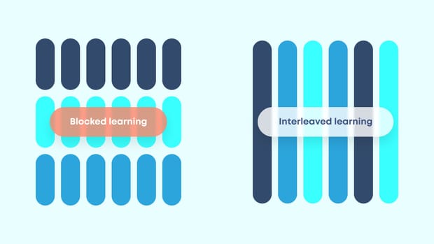 Interleaving Practice Makes Perfect: “Mix It Up” to Learn Faster