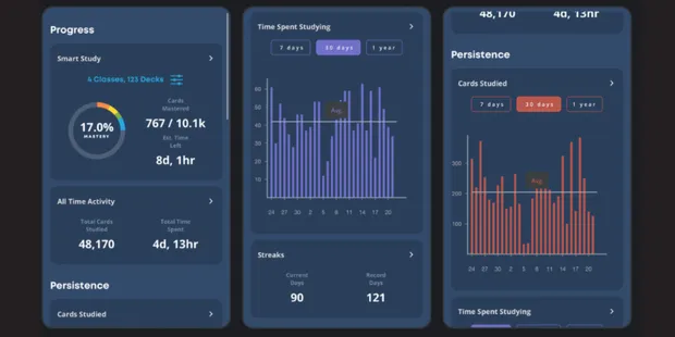 Brainscape study metrics page (and other news for March 2024)